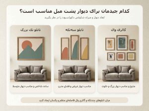 راهنمای انتخاب ابعاد تابلو بالای مبل بر اساس عرض مبلمان و فاصله مناسب نصب
