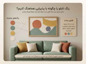 راهنمای هماهنگ‌کردن رنگ تابلو با مبل، کوسن و دکوراسیون پذیرایی